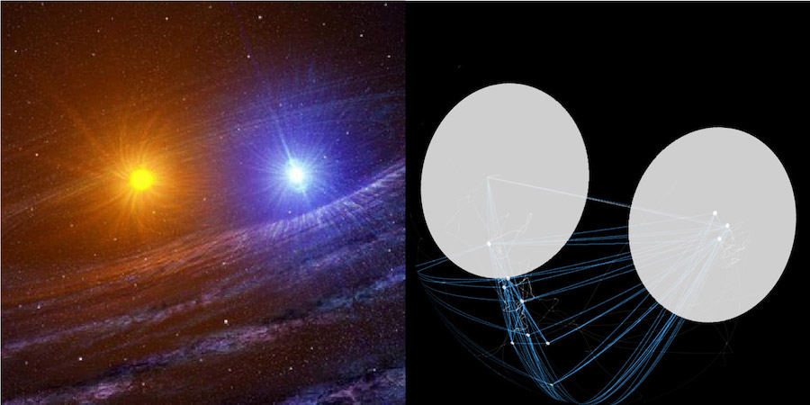 Binary system