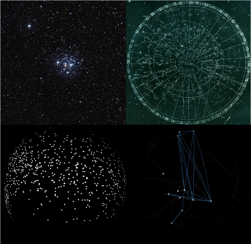 Data constellations
